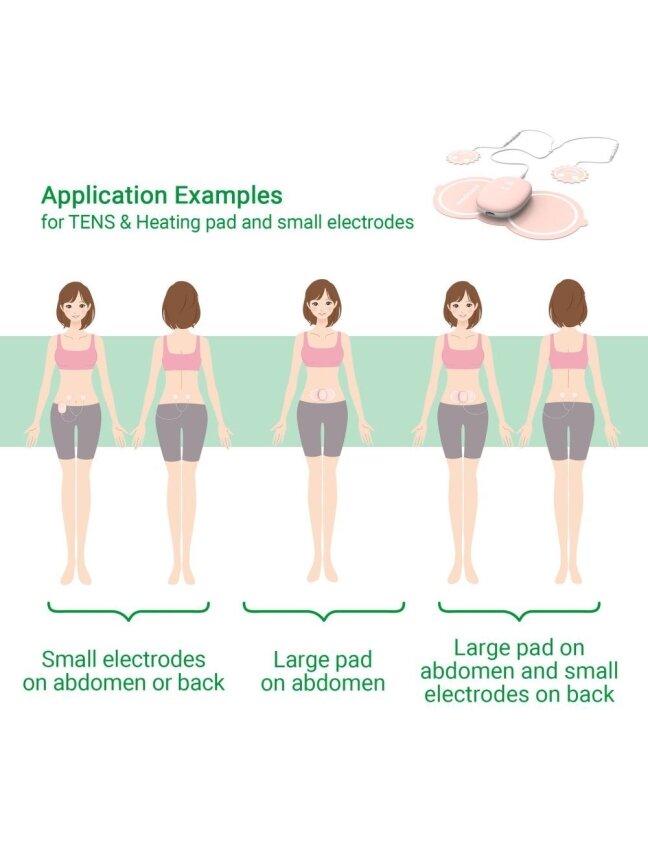 Medisana TT 250 Prietaisas menstruacijų skausmui palengvinti su šilumos funkcija 1 Medisana TT 250 Prietaisas menstruacijų skausmui palengvinti su šilumos funkcija 1