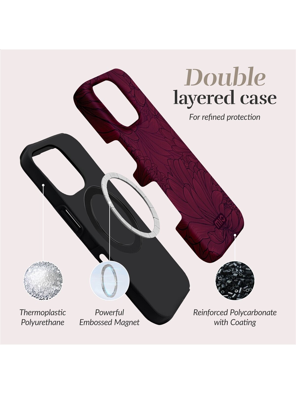 MIO Berry Blooms Magsafe Case Compatible for iPhone 16 Pro Max 4