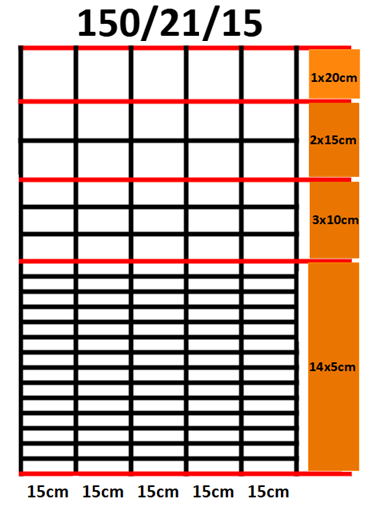 Miško tvoros tinklas, MEDIUM, 1500 mm, (150/21/15), ø1,9/2,4 mm, 50 m, ZN 1 Miško tvoros tinklas, MEDIUM, 1500 mm, (150/21/15), ø1,9/2,4 mm, 50 m, ZN 1