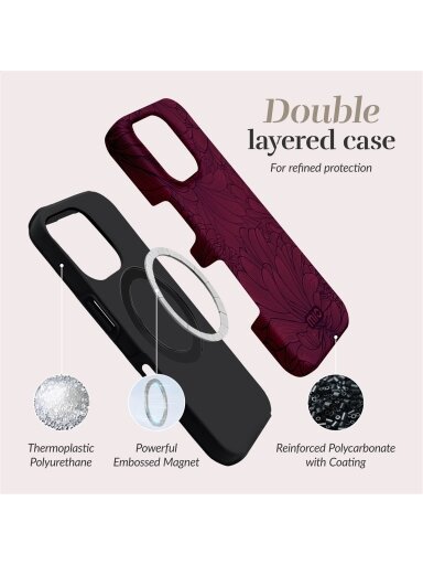 MIO Berry Blooms Magsafe Case Compatible for iPhone 13/14/15
