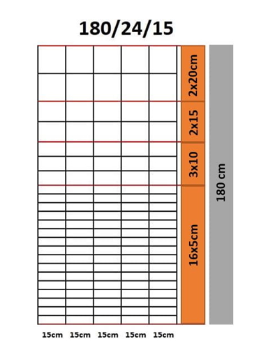 Miško tvoros tinklas, MEDIUM, 1800 mm, (180/24/15), ø1,9/2,4 mm, 50 m, ZN Miško tvoros tinklas, MEDIUM, 1800 mm, (180/24/15), ø1,9/2,4 mm, 50 m, ZN