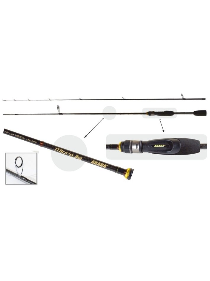 Mikro Spiningas AKARA Micro Jig TX-30» SL1003 2-jų dalių, Ilgis 2.30m, Testas  0,6-8