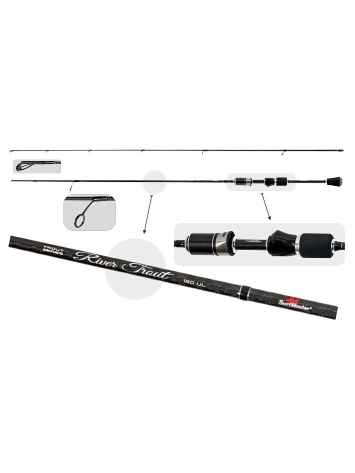 Mikro Spiningas SURF MASTER River Trout TX-30 2-dalių, Ilgis 1,8m, Testas 0.6 - 6g. 1 Mikro Spiningas SURF MASTER River Trout TX-30 2-dalių, Ilgis 1,8m, Testas 0.6 - 6g. 1