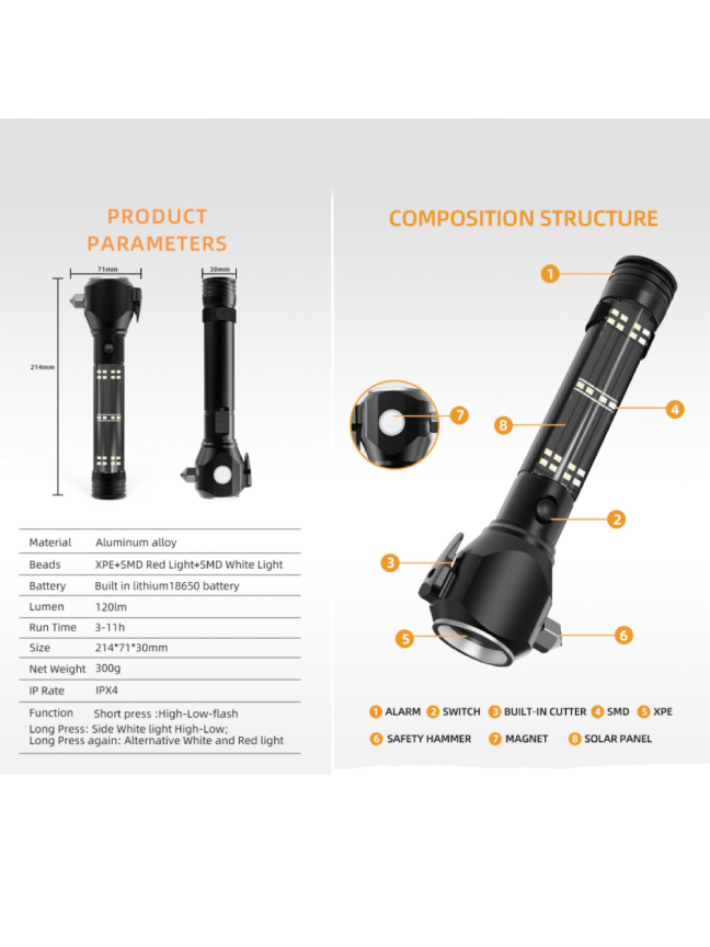 Multifunkcinis LED Žibintuvėlis Tiger Wolf HL-8236 su saulės moduliu 6 Multifunkcinis LED Žibintuvėlis Tiger Wolf HL-8236 su saulės moduliu 6
