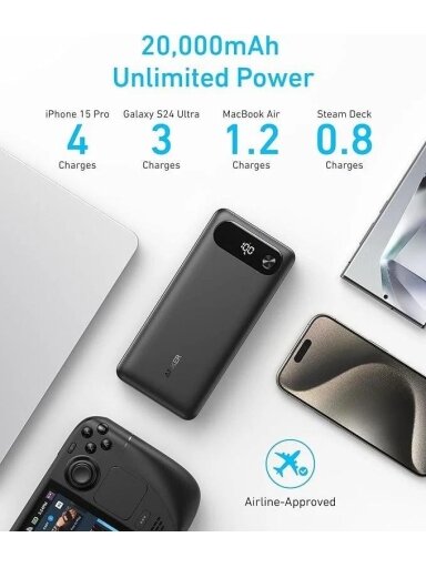 Nešiojamas įkroviklis Anker A1383H11, 20000 mAh, 65 W, juoda
