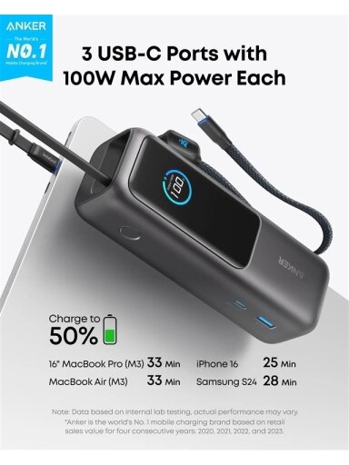 Nešiojamas įkroviklis Anker A1695H11, 25000 mAh, 100W, pilka
