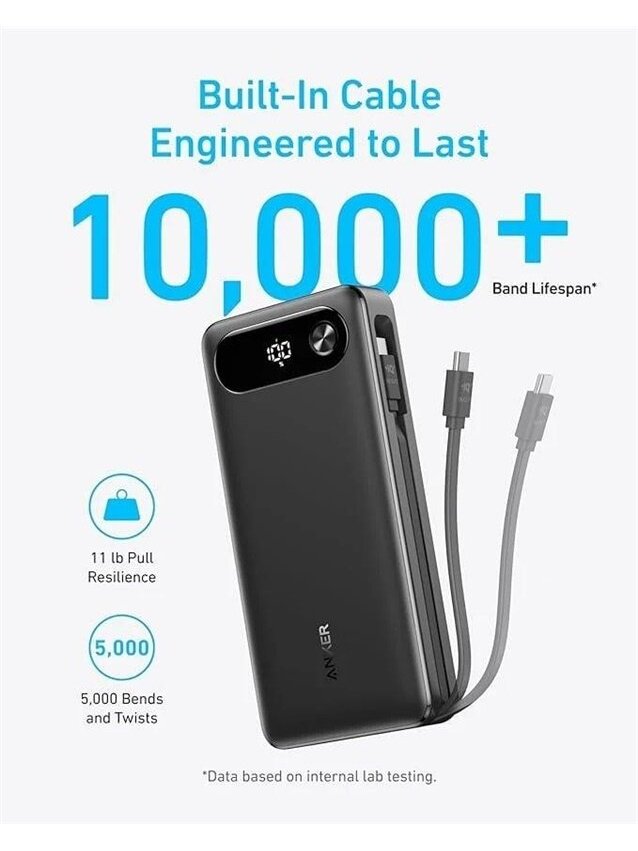 Nešiojamas įkroviklis Anker A1383H11, 20000 mAh, 65 W, juoda 2
