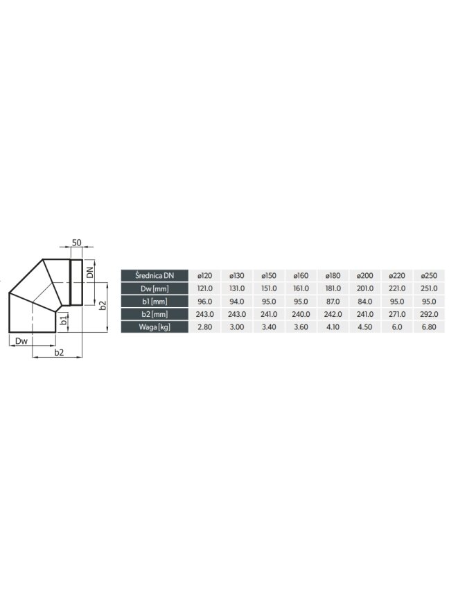 Nereguliuojama alkūnė 200/45' be pravalos 1 Nereguliuojama alkūnė 200/45' be pravalos 1