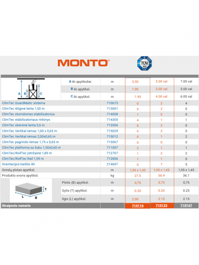 Pastoliai ClimTec Krause (Bazinis +1 aukštas) 710116 + 710123 1 Pastoliai ClimTec Krause (Bazinis +1 aukštas) 710116 + 710123 1