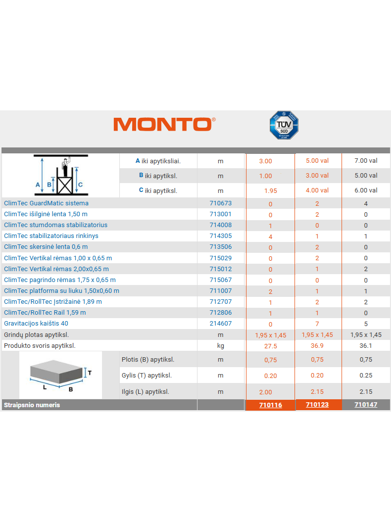 Pastoliai ClimTec Krause (Bazinis +1 aukštas) 710116 + 710123 1