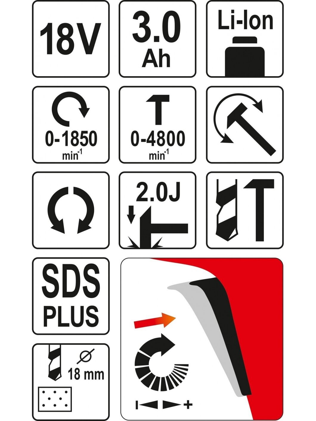 Perforatorius akumuliatorinis 18V 3.0Ah SDS+ Yato | 1850 aps/min, 4800 smūg/min 5 Perforatorius akumuliatorinis 18V 3.0Ah SDS+ Yato | 1850 aps/min, 4800 smūg/min 5