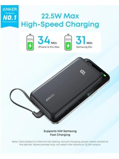 PowerBank Anker Zolo 20K 22.5W USB-C Bl