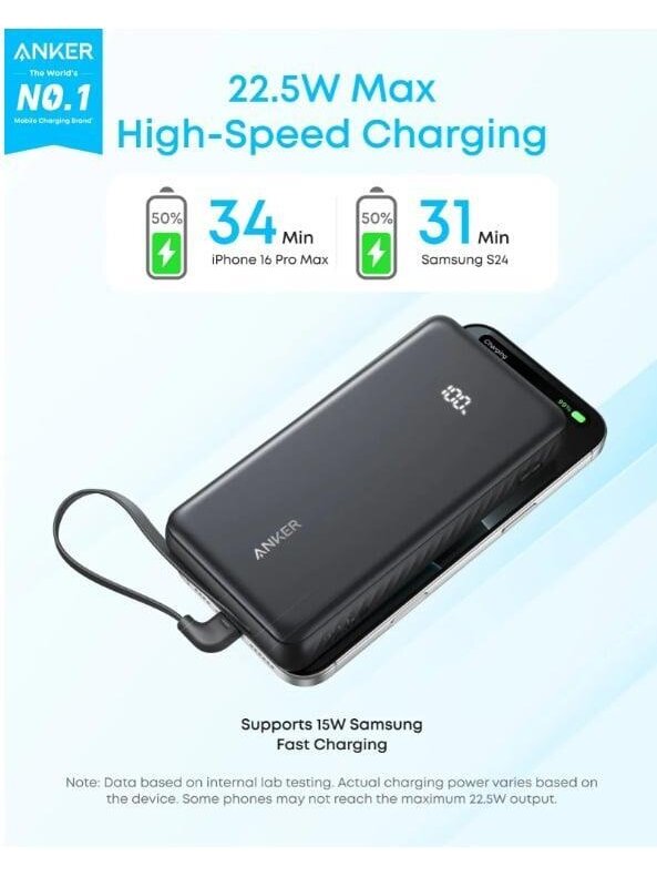 PowerBank Anker Zolo 20K 22.5W USB-C Bl 1 PowerBank Anker Zolo 20K 22.5W USB-C Bl 1