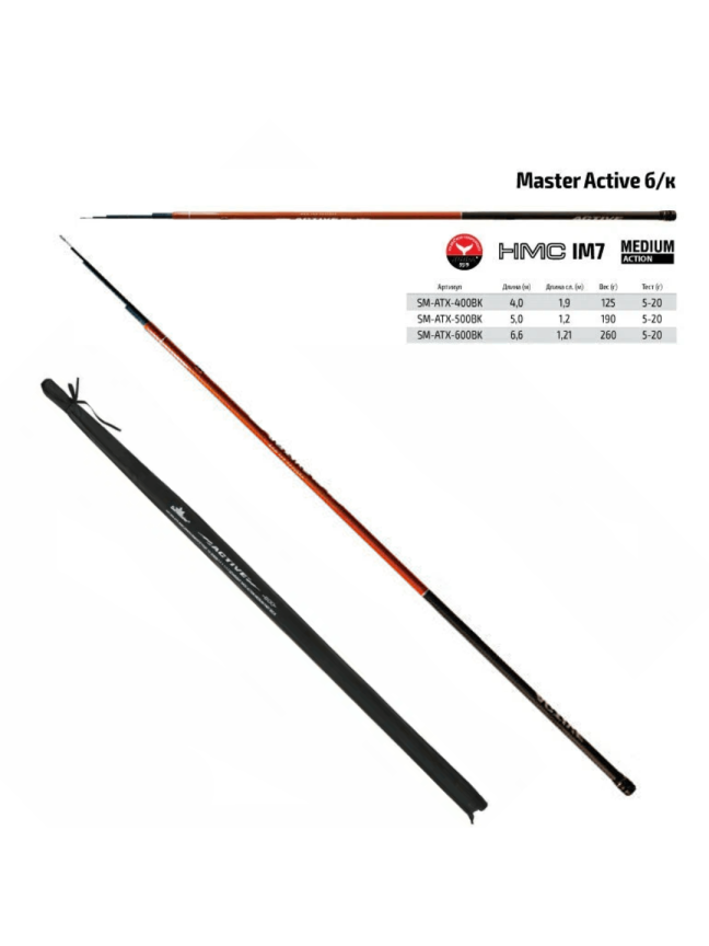 Pole Meškerė Surf Master ACTIVE Pole TX-20 5,0 m, Testas 5-20 g. 1