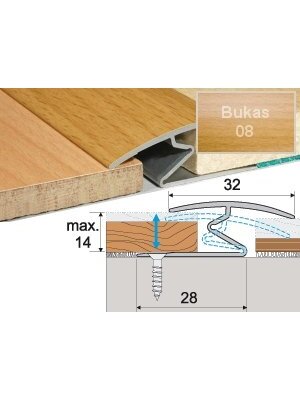 Profilis Effector A69 sujungimo | bukas 90 cm