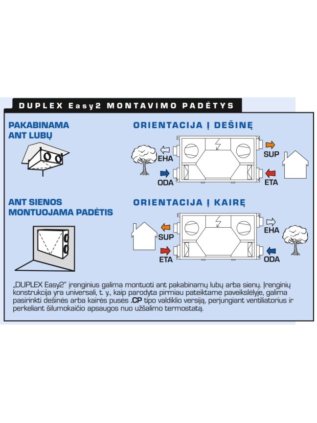 Rekuperatorius Duplex 300 Easy2.CP 300m³/h su CPA liet. jautr. pult. 2 Rekuperatorius Duplex 300 Easy2.CP 300m³/h su CPA liet. jautr. pult. 2