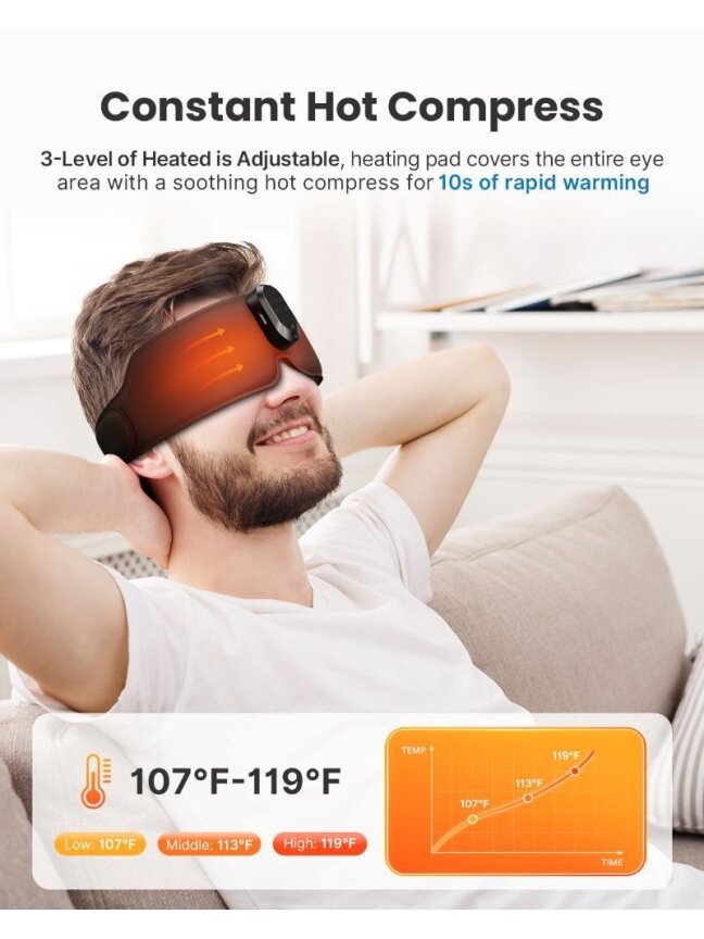 RENPHO Eyesnooze miego akiniai-kaukė su aromaterapija 6