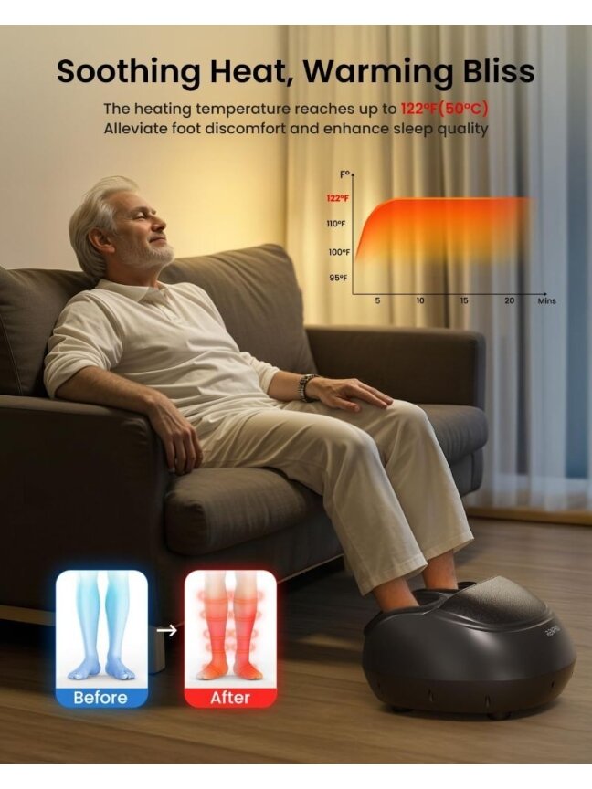 RENPHO Shiatsu pėdų masažuoklis FM059R 4