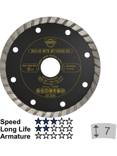 Samedia Deim. dis. „SAMEDIA" MTS 125 x 22 mm