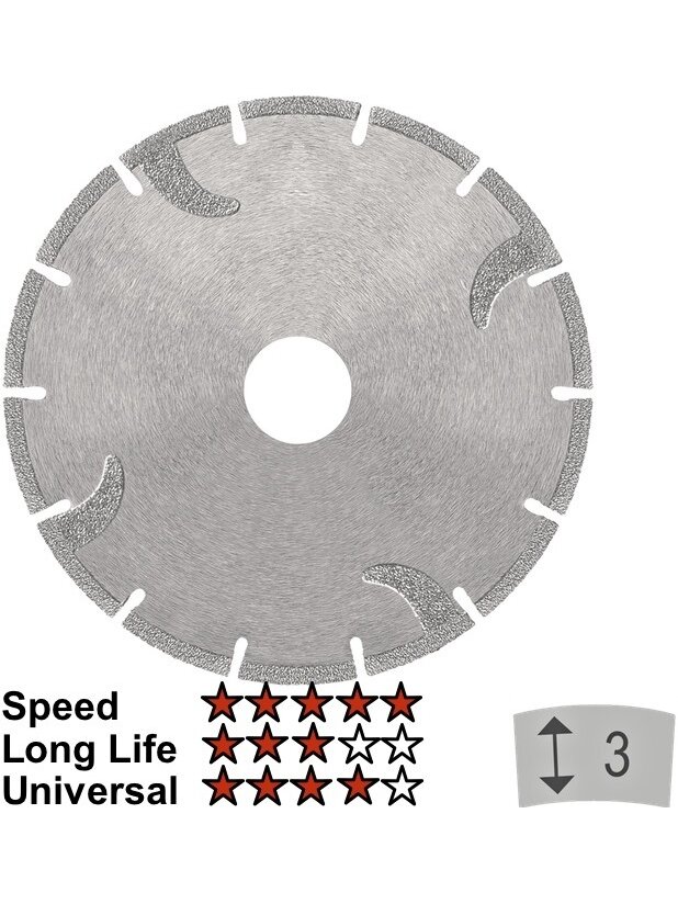 Samedia Galvaninis disk. „SAMEDIA" GAV 125x22 Samedia Galvaninis disk. „SAMEDIA" GAV 125x22
