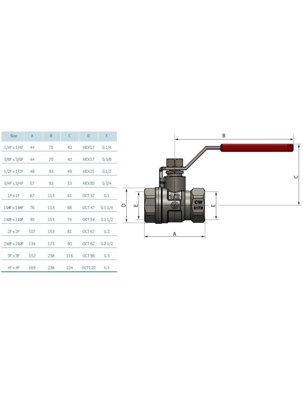SENA ventilis 1"1/4 v/v ilga rankena (150106) 1
