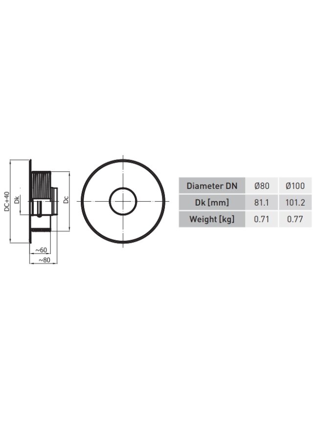Sienos perėjimas WKCP 080/160 keramikiniams kaminams Sienos perėjimas WKCP 080/160 keramikiniams kaminams