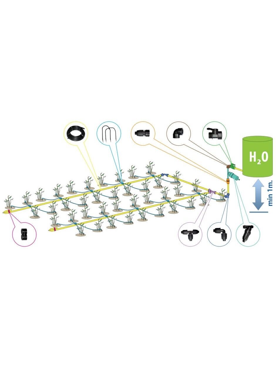Šiltnamio laistymo sistema KETURKOJIS gravitacinis 10/15m. 4m. (12 m²) 1