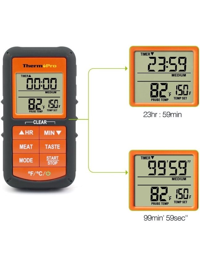 Skaitmeninis maisto termometras ThermoPro TP-06B 1 Skaitmeninis maisto termometras ThermoPro TP-06B 1
