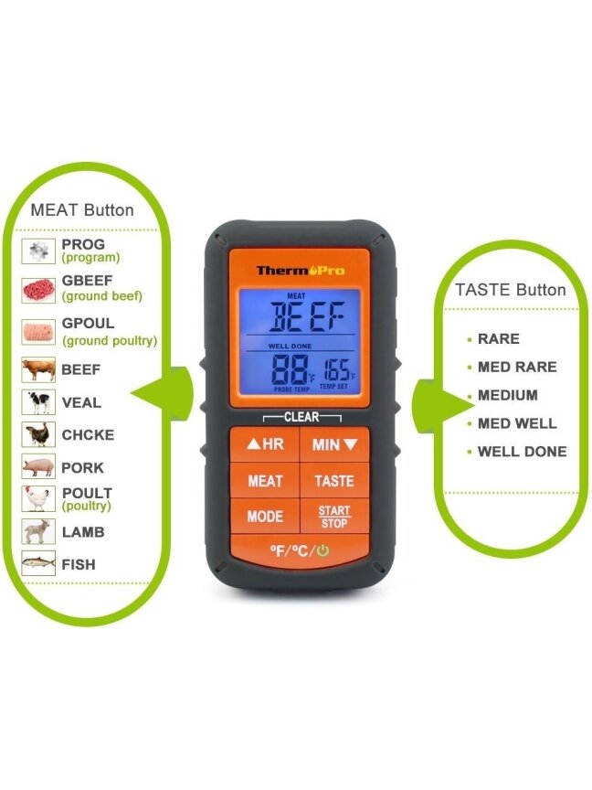 Skaitmeninis maisto termometras ThermoPro TP-06B 4 Skaitmeninis maisto termometras ThermoPro TP-06B 4