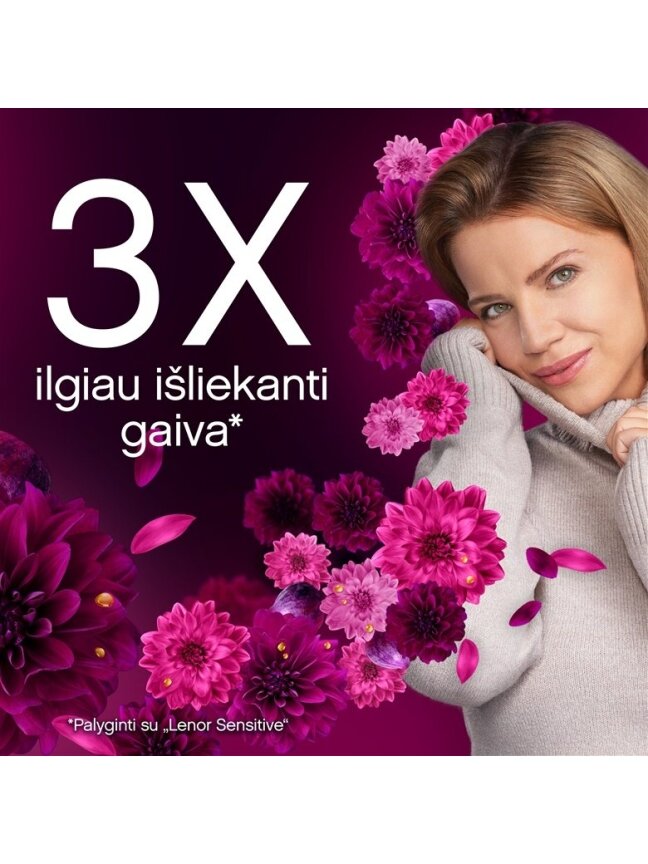 Skalbinių minkštiklis Lenor Figs & Lotus water, 1.2 l 2