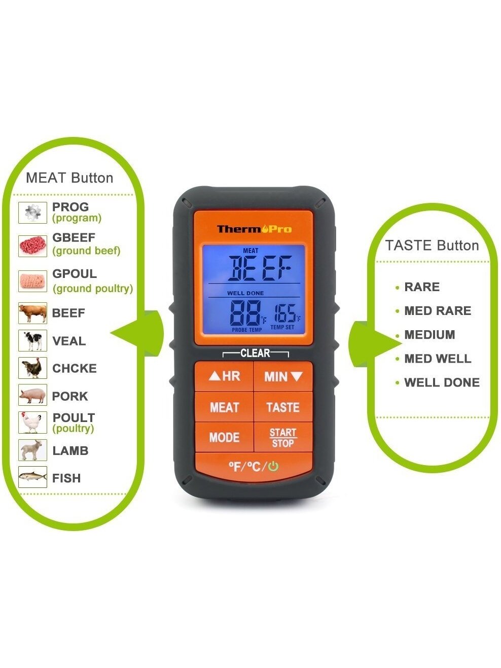 Skaitmeninis maisto termometras ThermoPro TP-06B 4