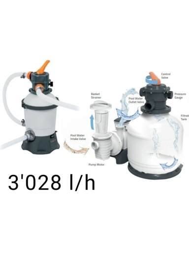 Smėlio filtras Flowclear 3028 L/h