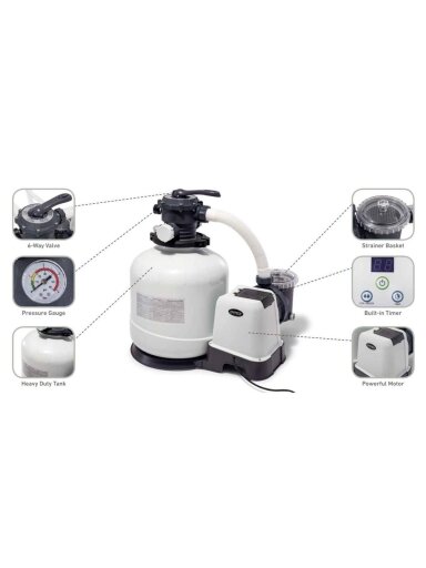 Smėlio filtras siurblys 7900 L, bakas 23 kg Intex 26646
