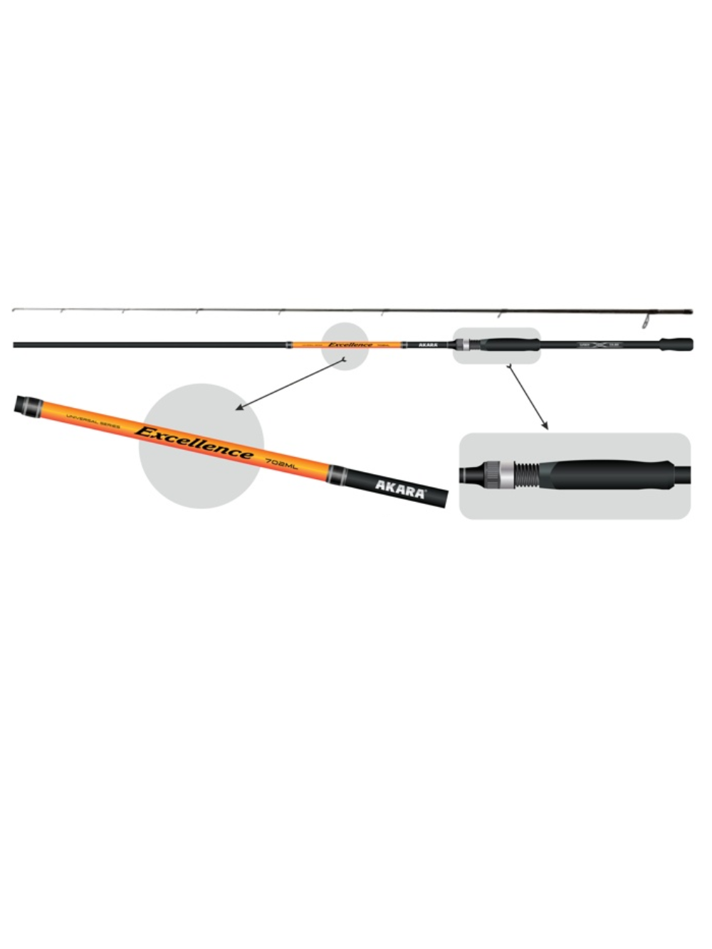 Spiningas Akara EXCELLENCE TX-20 2X ilgis 240cm, testas 3 - 17g