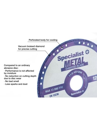 Specialist+ SPECIALIST+ deim. pj. diskas metalui 125x1.4x22.23 mm
