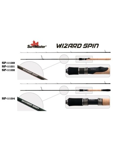 Spiningas SURF MASTER WIZARD Spin TX-30 SP1124 2X ilgis 295 cm testas 10,5 - 28 g