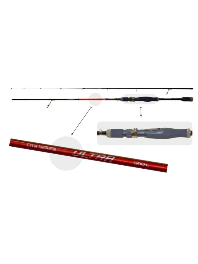 Spiningas Surf Master Ultra TX-30 2X ilgis 220 cm testas 1-10g Spiningas Surf Master Ultra TX-30 2X ilgis 220 cm testas 1-10g