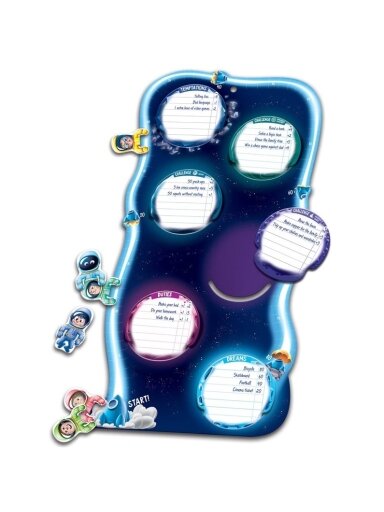 Stalo žaidimas Logis Kaip pasiekti svajonių planetą?