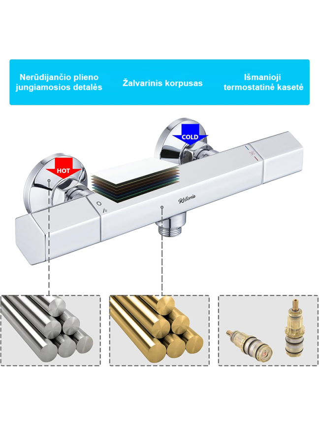 Termostatinis dušo maišytuvas KELLERIA 1W 4 Termostatinis dušo maišytuvas KELLERIA 1W 4