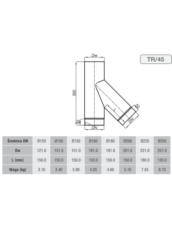 Trišakis TR130/45 Trišakis TR130/45