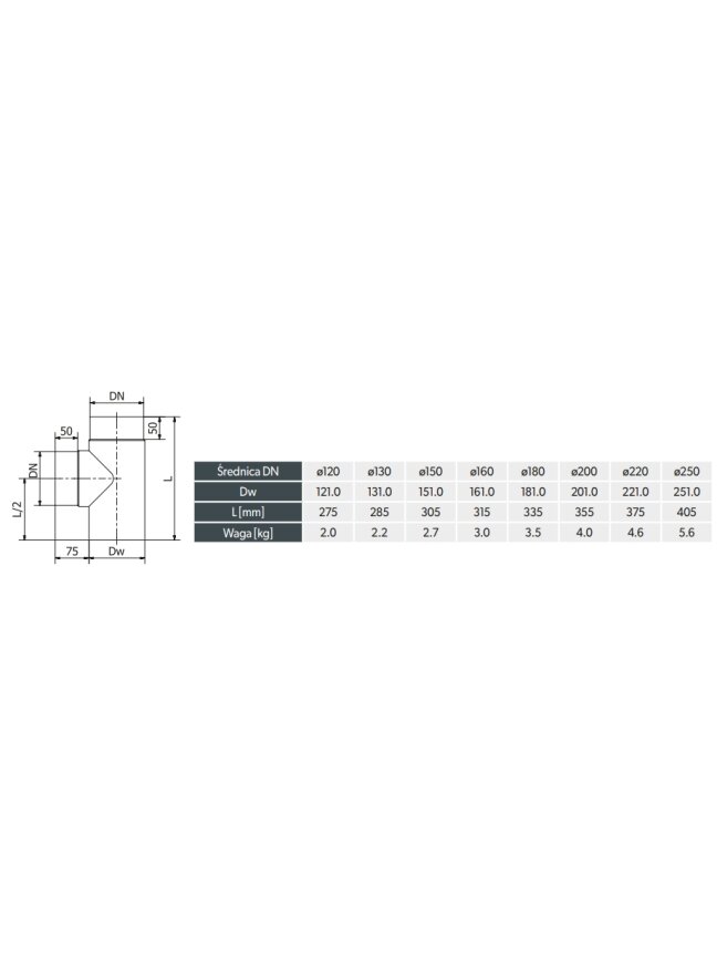 Trišakis TR180/90 Trišakis TR180/90