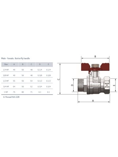 TURIA 3000 ventilis 1" v/i trumpa rankena (0113208)