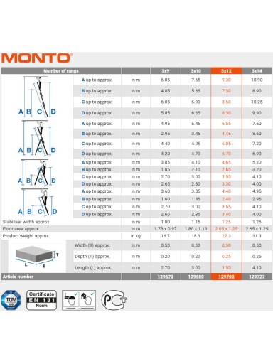 Universalios kopėčios 3d x 12pak Krause Monto Tribilo (129703) Universalios kopėčios 3d x 12pak Krause Monto Tribilo (129703)