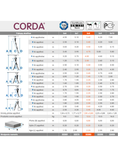 Universalios kopėčios 3d x 8pak Krause (033383)