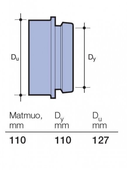 Universali jungtis INSITU Wavin, 110 mm 1