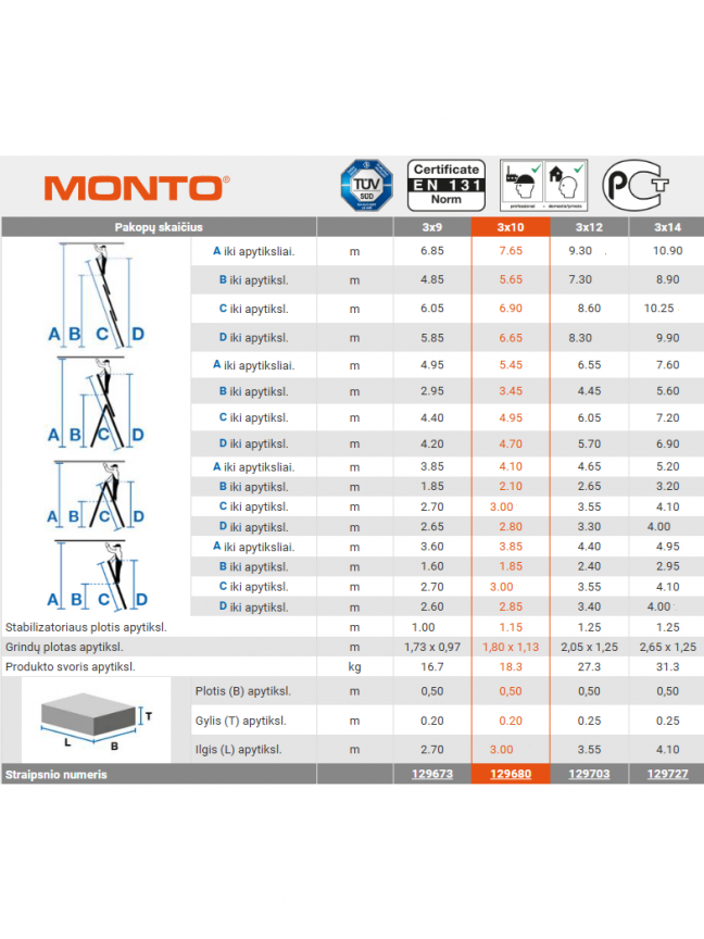 Universalios kopėčios 3d x 10pak Krause Monto Tribilo (129680) 1