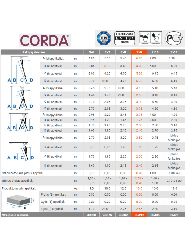 Universalios kopėčios 3d x 9pak Krause (030399) 1 Universalios kopėčios 3d x 9pak Krause (030399) 1