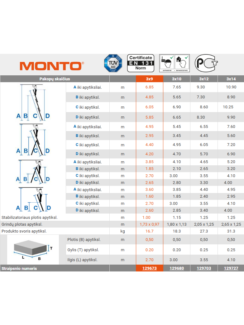 Universalios kopėčios 3d x 9pak Krause Monto Tribilo (129673) 1