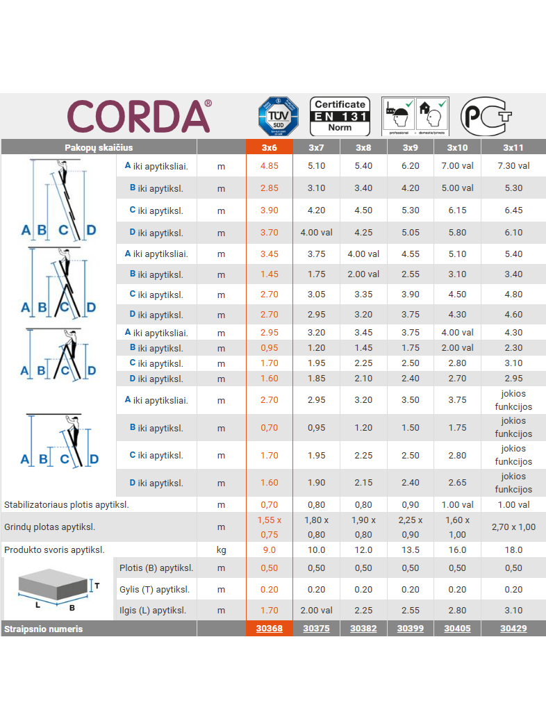 Universalios kopėčios 3d x 6pak Krause (030368) 1