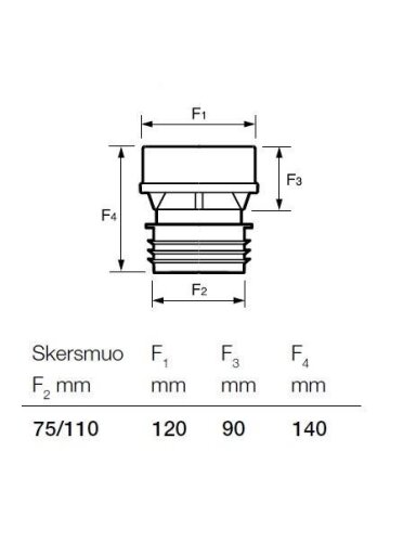 Vakuuminis ventilis Wavin MaxiVent, Ø 75-110 mm